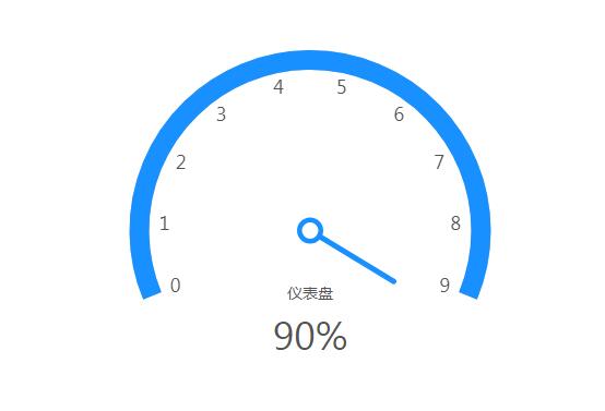 市面上最好的卡盟平台网站推荐!