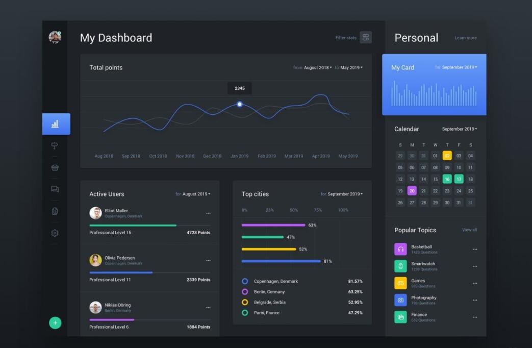 智简魔方财务系统模板