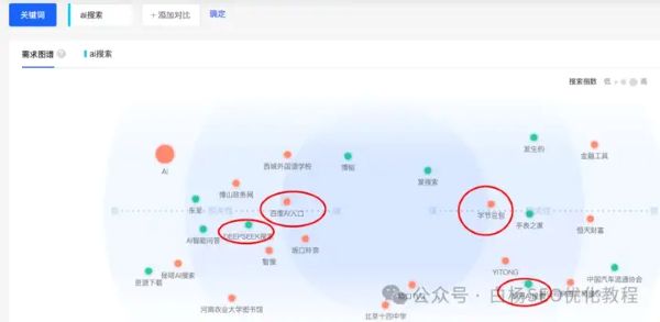 如何查找百度、抖音、微信、微博、小红书、知乎、B站、视频号、快手等7天内最热门话题