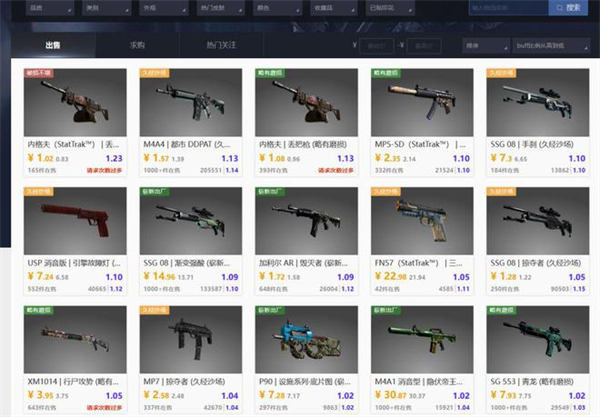 兼职Steam搬砖是否靠谱 网赚 好文分享 第2张 兼职Steam搬砖是否靠谱 网赚 好文分享 第2张