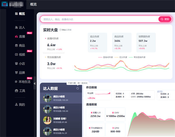 全平台“对标账号”寻找技巧和分析方法 自媒体 经验心得 第4张 全平台“对标账号”寻找技巧和分析方法 自媒体 经验心得 第4张